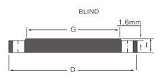 CLASS 150 (bio)m