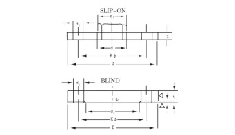 PN10(bio)m