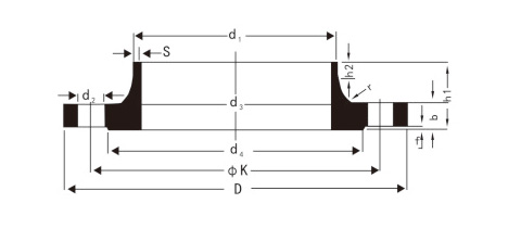 PN16(bio)m