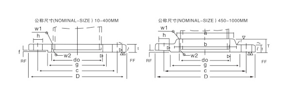 5K-KS-B1503-JIS-B2220՘(bio)m